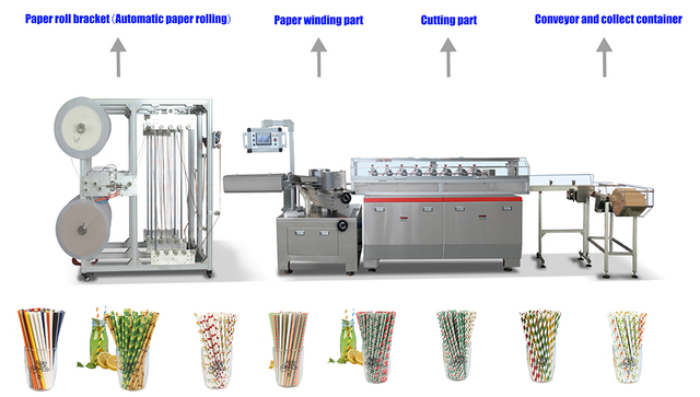 Glued/ Non Glue Paper Straw Making Machine